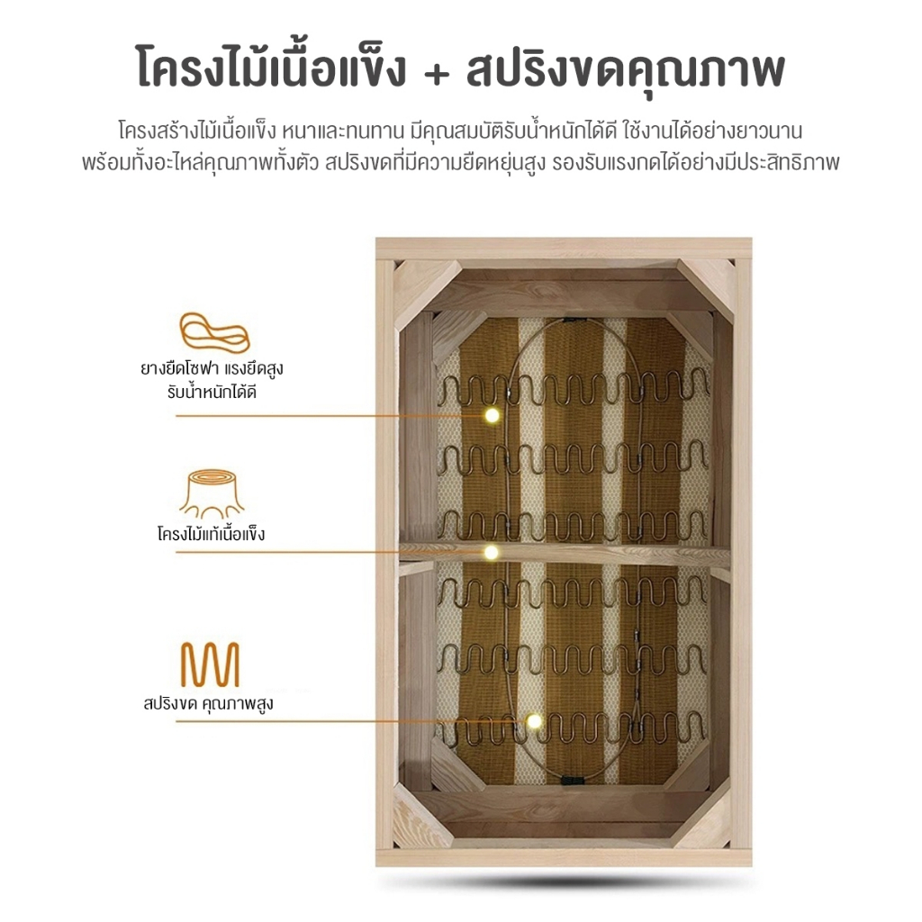DUDEE โซฟาพร้อมที่พักแขน รุ่น SF29 สไตล์มินิมอล รูปที่ 3