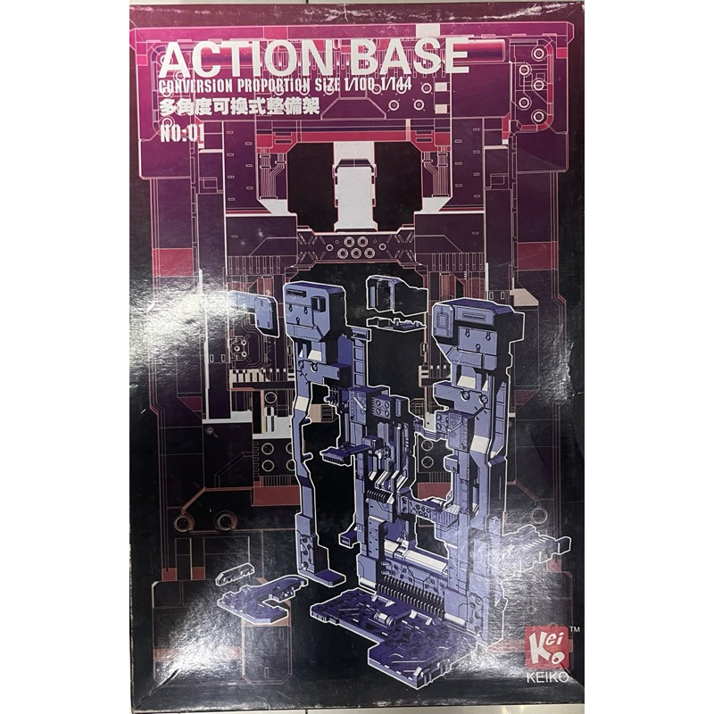Action Base Conversion Proportion 1/100 , 1/144