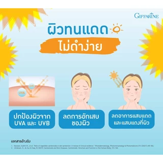 อาหารเสริมป้องกันแดด กันแดดแบบทาน ไลท์อะเวย์ แคโรทีนอยด์ ดูแลผิวทุกมิติ กิฟฟารีน Lightaway Mixed Carotenoids Giffarine