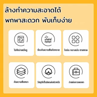 Outiva เสื่อปิคนิค 200*300ซม พร้อมส่ง เสื่อพับได้ เสื่อชายหาด ลายสก๊อต ทนต่อการสึกหรอ กันน้ำ