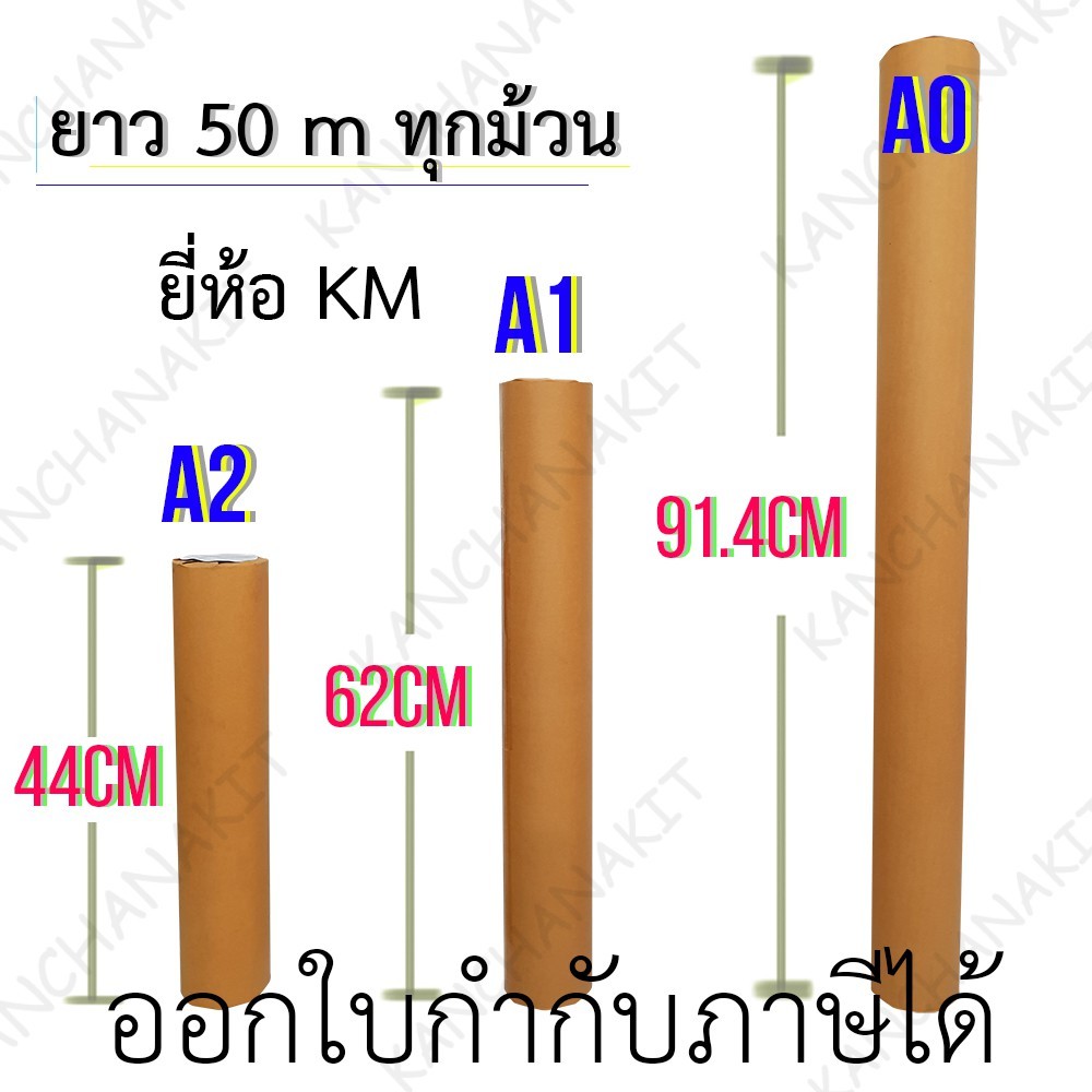 กระดาษพล็อตเตอร์สีขาว Maxworkshop ขนาด A0  A1  A2 ขนาด 80 แกรม