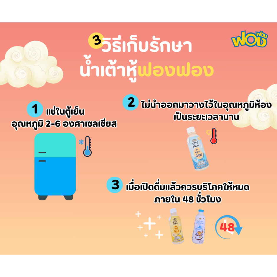 🔥 น้ำเต้าหู้ ฟองฟองผสมฟองเต้าหู้ 350 มล. 23 ขวด แถมฟรี 2 ขวด *จัดส่งเฉพาะ กรุงเทพฯ, นนทบุรีและสมุทรปราการ