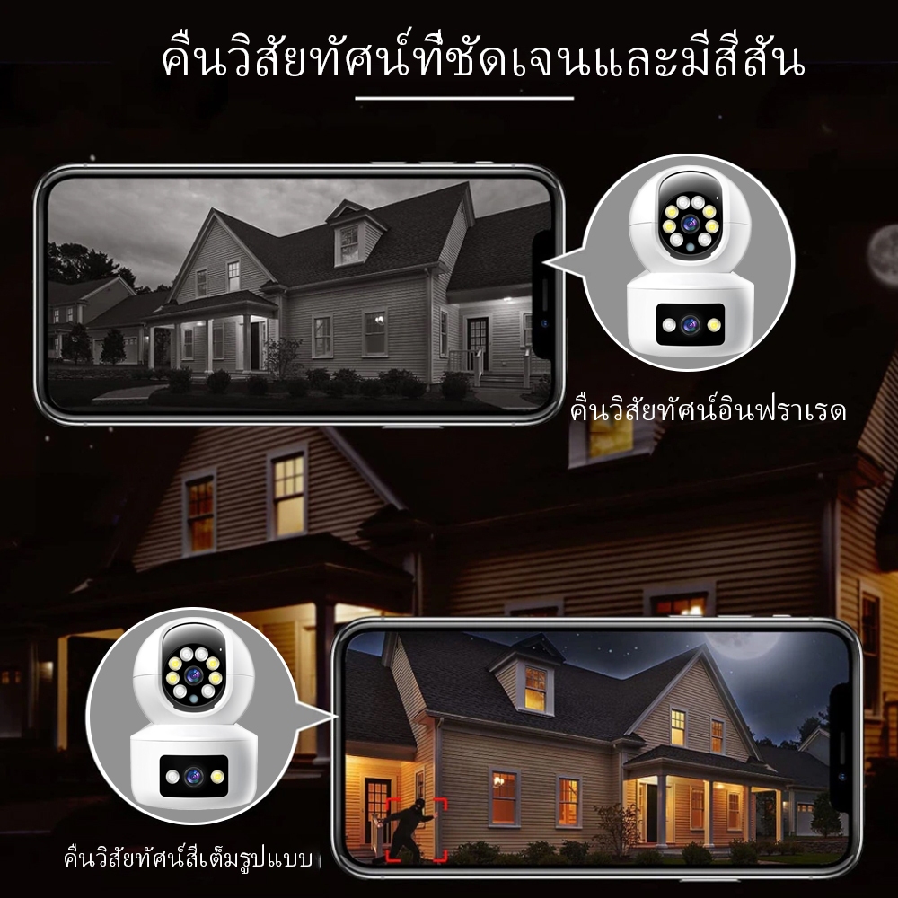 ICSEE เลนส์คู่ FHD 5MP ไร้สายกล้องวงจรปิด WiFi, กล้องในร่มเชื่อมต่อโทรศัพท์มือถือการควบคุมระยะไกล - รูปที่ 4