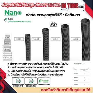 (ราคาต่อ 1เมตร) nano เฟล็ก ท่อลูกฟูก เฟล็กอ่อน ท่ออ่อน มิลลิเมตร มม mm สีขาว สีดำ ขนาด 16mm. 20mm. 25mm. 32mm.