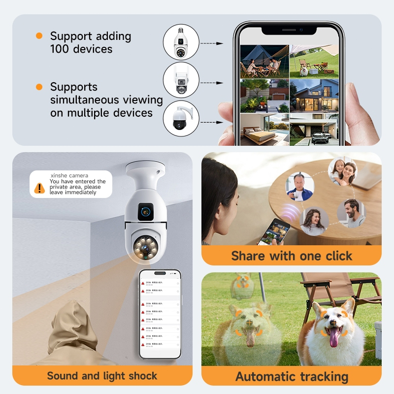 กล้องหลอดไฟ 5MP 2เลนส์ Dual lens ดูกล้อง2จอในเวลาเดียวกัน เชื่อมไวไฟ2.4G ภาพสีสดใส พูดสนทนาได้ app V380 Pro