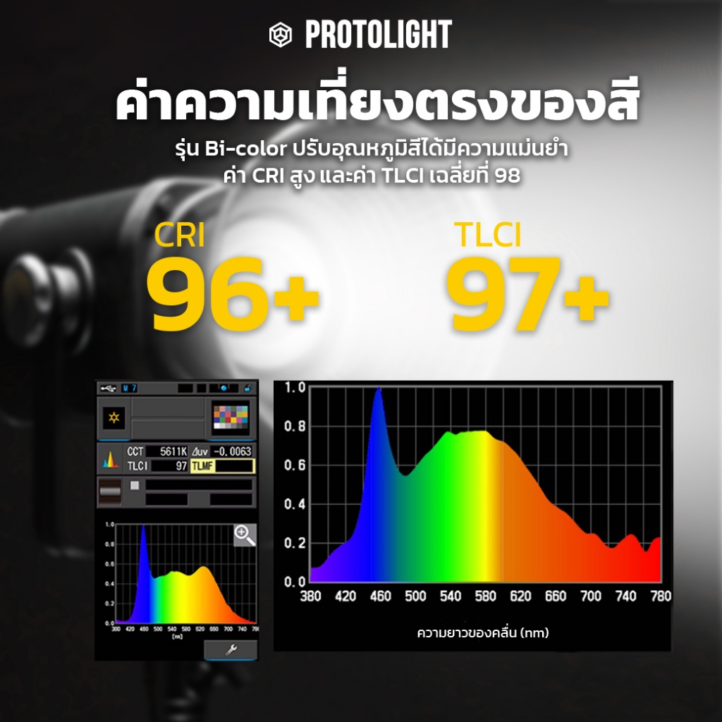Protolight Mate 200/300 DX/BX LED COB ไฟต่อเนื่องสตูดิโอ ช่างภาพใช้เป็นไฟถ่ายรูป VDO ไลฟ์สด งานแต่ง