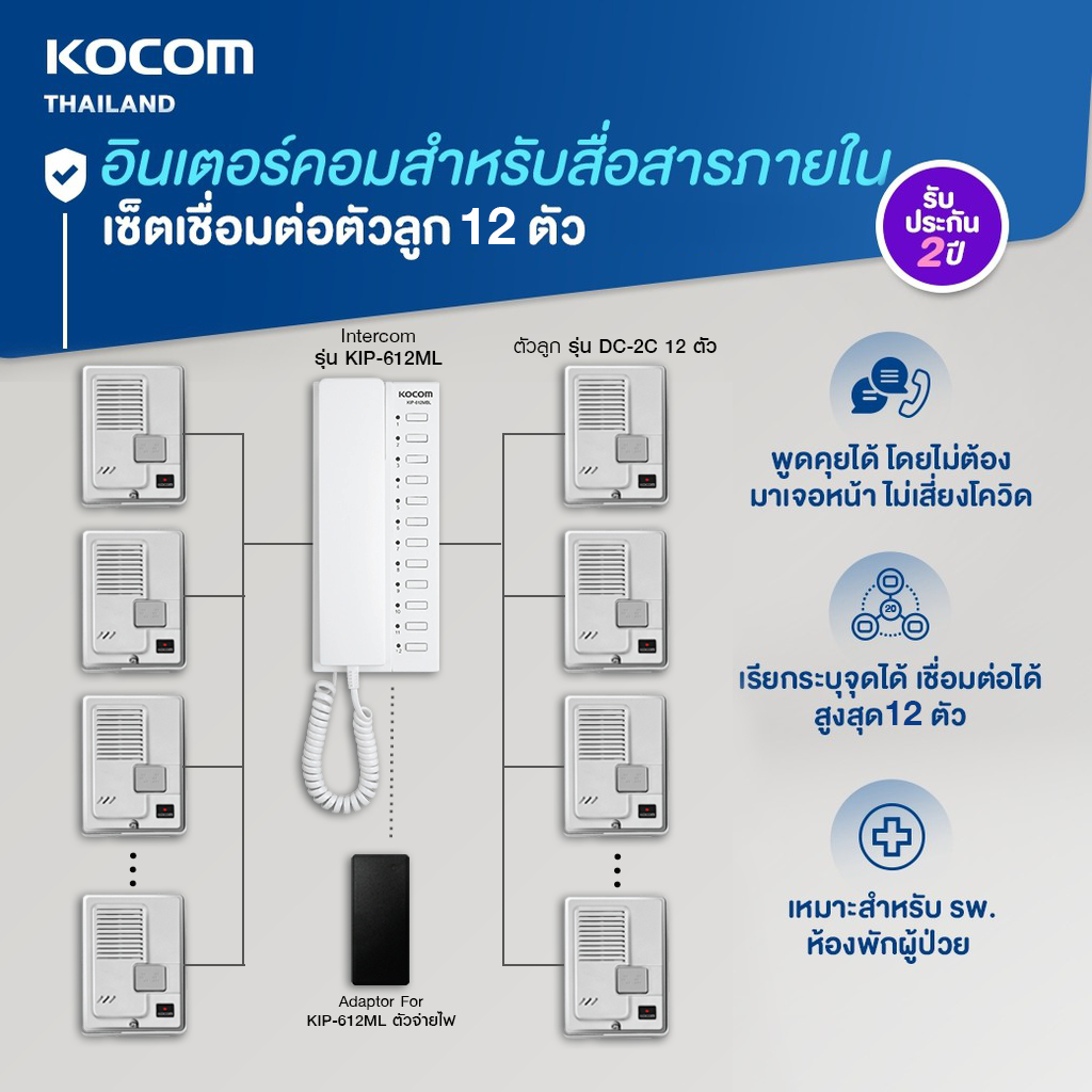 แบบเป็นชุด KOCOM INTERCOM อินเตอร์คอม 1 ต่อ 12 ตัวแม่ยกหู KIP-612ML + ตัวลูก แบบยกหู งานโรงพยาบาล โกดังสินค้า อื่นๆ
