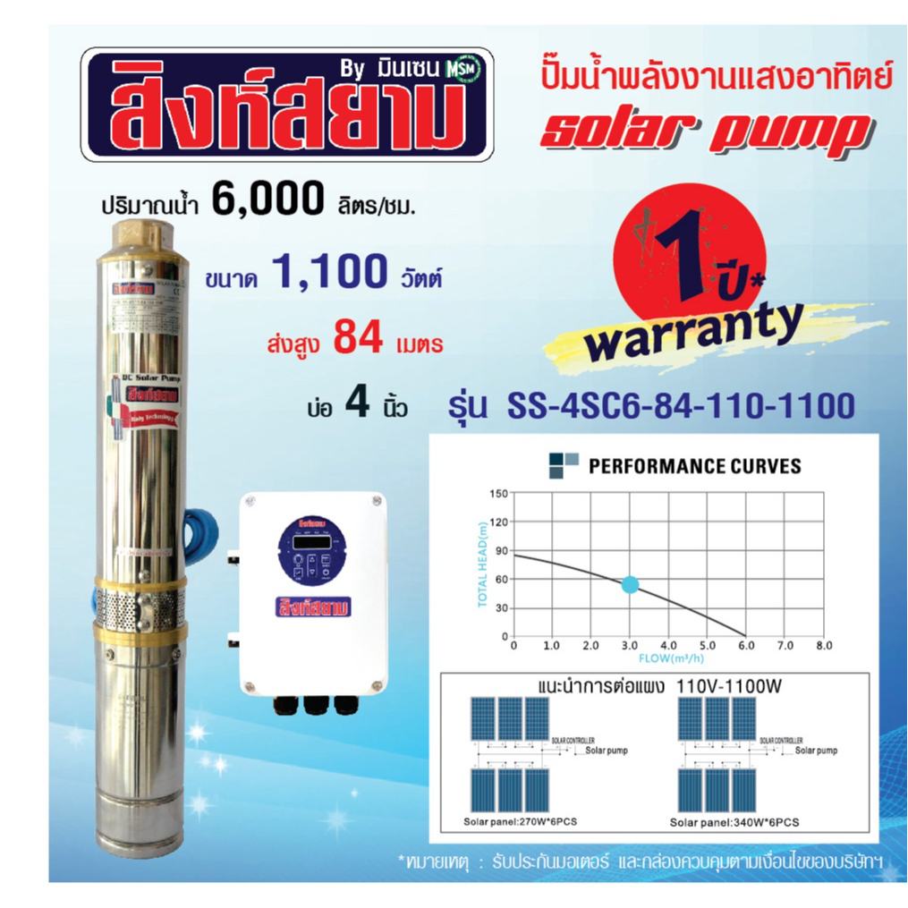 ปั๊มบาดาลโซล่าเซลล์ ปั๊มโซล่าเซลล์ 1100 วัตต์ บ่อ 4 นิ้ว ทางออกน้ำ 1.5 นิ้ว ปั๊มพลังงานแสงอาทิตย์