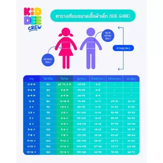 KiddeeCrew ชุดนอนเด็ก เทาเขียวหมีอวกาศ ผ้าแซนวิช เหมาะสำหรับอายุ 1-14 ปี