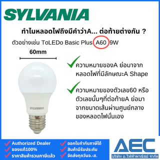 SYLVANIA หลอดไฟLED BULB รุ่นToLEDo Basic Plus 13W A60 E27