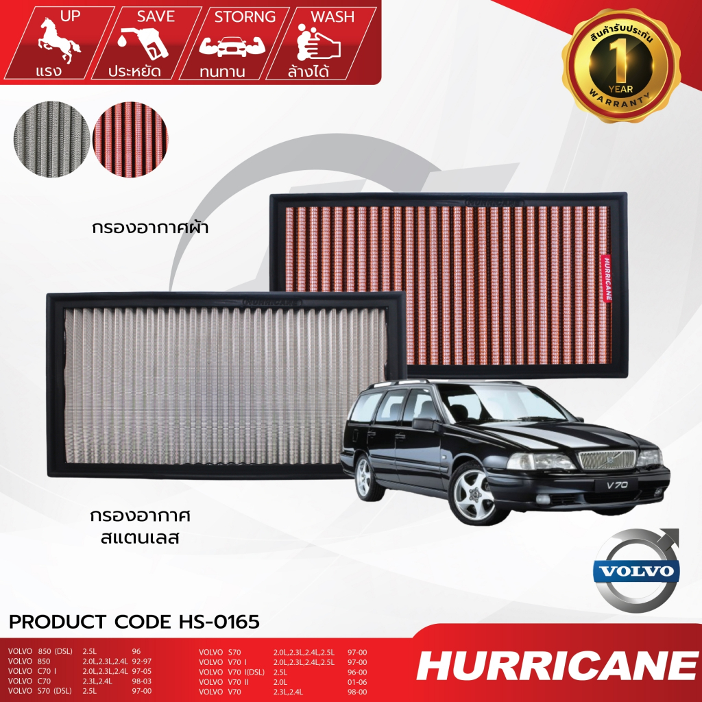 HURRICANE กรองอากาศรถยนต์ผ้าแดง & สแตนเลส Volvo HS-0165