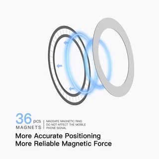 New Orsen by Eloop R1 Magnetic Ring วงแหวนแม่เหล็ก แม่เหล็กติดโทรศัพท์ สติกเกอร์แม่เหล็ก ติดเคส