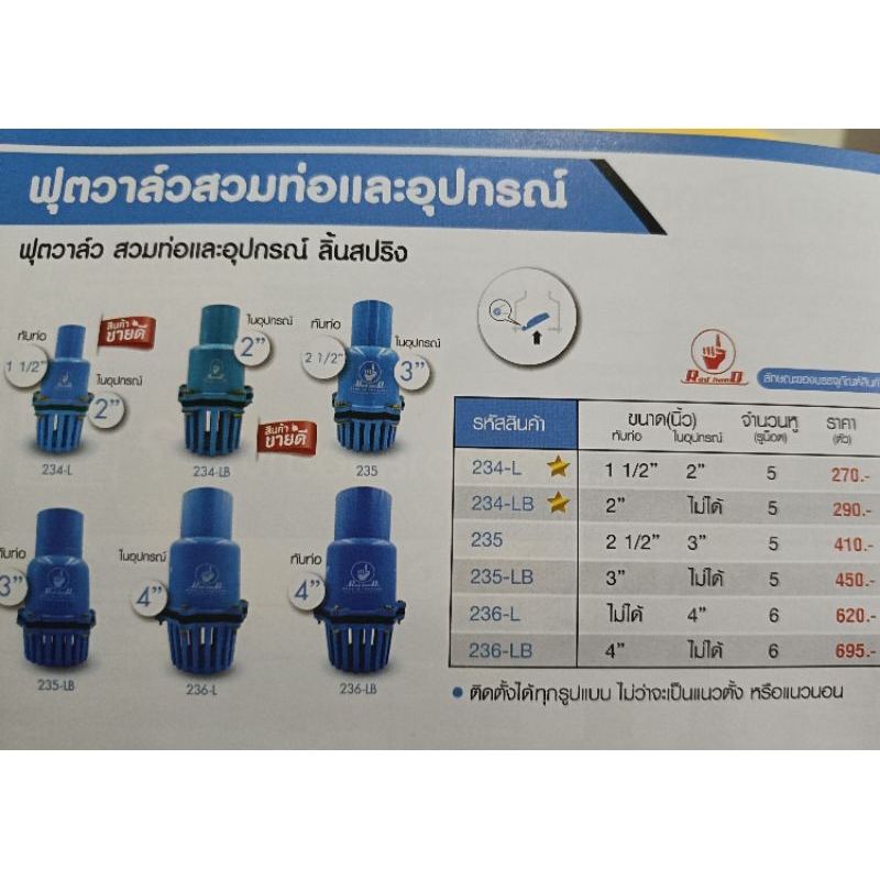ฟุตวาล์ว Pvc แบบสวม ลิ้นสปริง ตรามือ ขนาด 1-1/2″ – 4″ ราคา ถูกที่สุด ดีลบีเคเค แกลเลอรีภาพที่ 2
