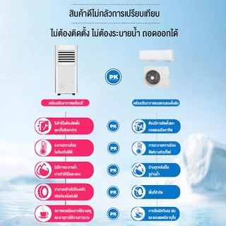 ksrain⚡สินค้าพร้อมส่⚡ แอร์เคลื่อนที่ 30000BTU แอร์บ้านเล็ก portable air conditioner Touch Control LED Display มี 5โหมดกา