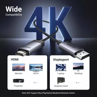 UGREEN รุ่น DP119 DisplayPort to HDMI Cable 4K 60Hz HDR Active DP 1.2 to HDMI 2.0 สายไฟถัก Aluminum ยาว1-3 เมตร
