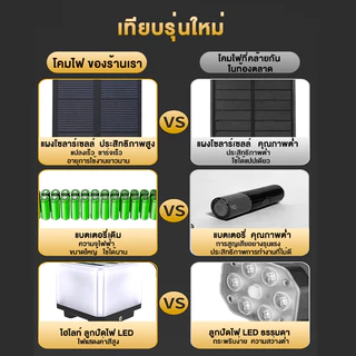 ฟหัวเสาโซล่าเซลล์ โคมไฟหัวเสา โคมไฟสวน กันน้ำและป้องกันฟ้าผ่า การควบคุมแสงอัจฉริยะ สีสามารถปรับได้
