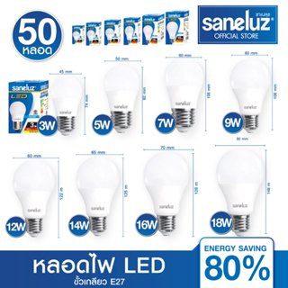 Saneluz หลอดไฟ LED 3W 5W 7W 9W 12W 14W 16W 18W หลอดปิงปอง ขั…