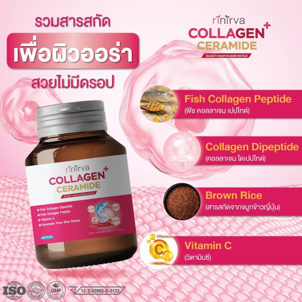 Nirva Gluta 40+ / Collagen อาหารเสริมดูแลสุขภาพผิว thumbnail 10