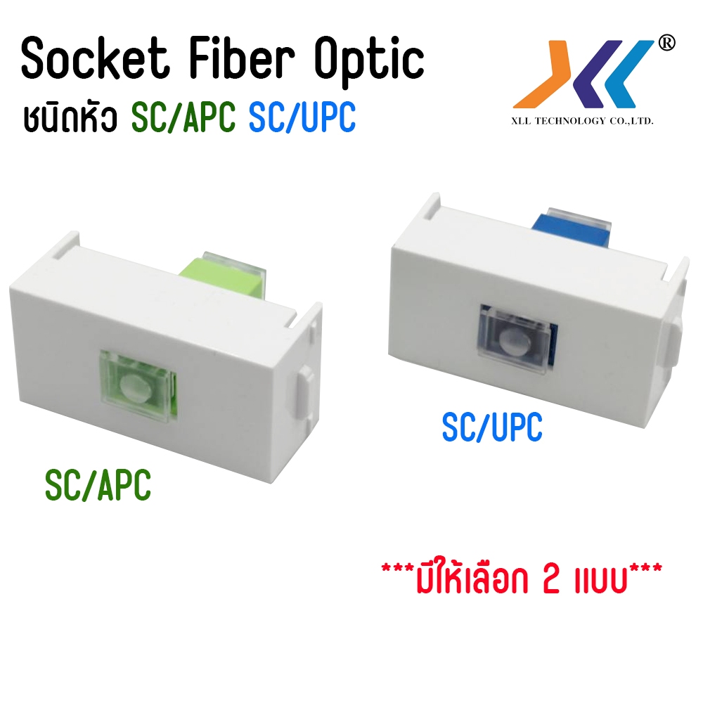 ปลั๊กผนังไฟเบอร์ แบบ SC/APC เเละ SC/UPC slot socket Fiber Optical