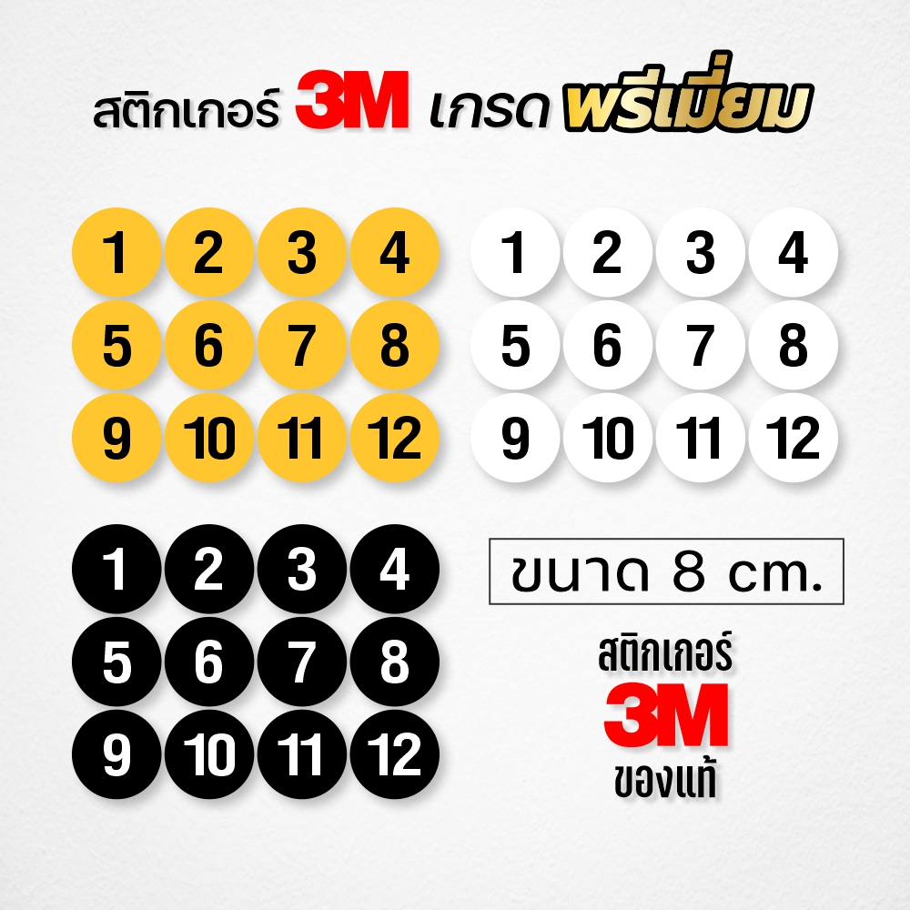 (ขนาด 8x8 cm.) สติกเกอร์ หมายเลขวงกลม สติกเกอร์ 3M คุณภาพสูง กันน้ำ ทนรอยขีดข่วน (ชุดละ 12 ตัวเลข)