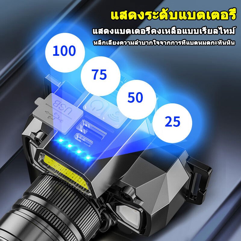 ไส้ตะเกียงเลเซอร์ ไฟฉายคาดหัวแท้LEDไฟฉาย ซูมได้ไฟคาดหัวแรงสูงกันน้ำไฟส่องกบ ไฟฉายแรงสูง ไฟสายคาดหัว ไฟฉายแบบชาร์จ - รูปที่ 5