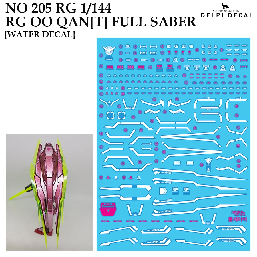 ดีคอลน้ำ [DELPI] 205 RG OO QAN[T] FULL SABER TRANS-AM 1/144 WATER DECAL