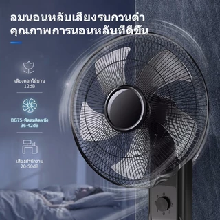 พัดลมติดผนัง16นิ้ว พัดลมโซล่าเซลล์ Solar fan ส่ายหัวได้ ลมแรง มีรีโมทควบคุมระยะไกล แบตเตอรี่ในตัว มีแบตในตัว