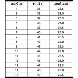 รองเท้าหัวเหล็ก รองเท้าเซฟตี้สีดำกลับ หนังแท้100%รองเท้าเซฟตี้เย็บพื้นอึดถึกทน