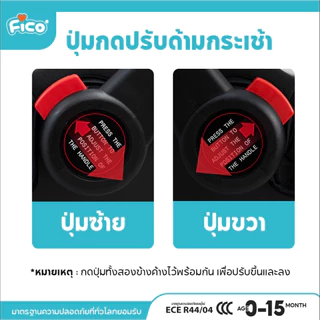 Fico คาร์ซีทกระเช้า คาร์ซีทเด็กแรกเกิด New born ใช้ได้ตั้งแต่ออกจากโรงบาล คาร์ซีทกระเช้า หิ้วได้ โยกเยกกล่อมนอนได้