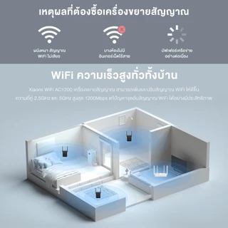 [HOT] Xiaomi WiFi Range Extender AC1200/AX1500/4A/4C Wi-Fi ดูอัลแบนด์ ขยายสัญญาณ 2.4GHz/5GHz ตัวขยายสัญญาณ Wi-Fi