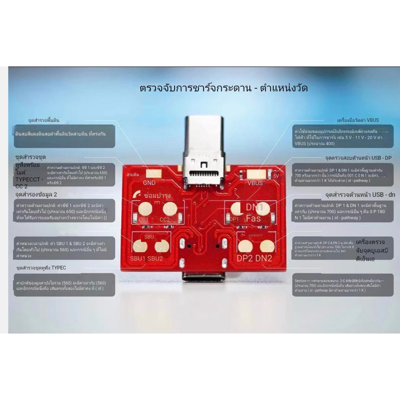 💥 GNT มาใหม่ เช็คไอซีชาร์ท  cc1  cc2 สำหรับของแอนดรอยด์ Type-c  แบบไม่ต้องแกะเครื่องเช็ค