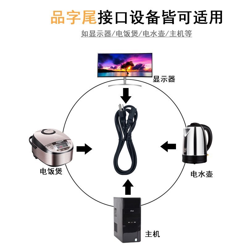 สาย AC POWER ขนาด 1mm สีดำ ความยาว 1.8 เมตร 3เมตร