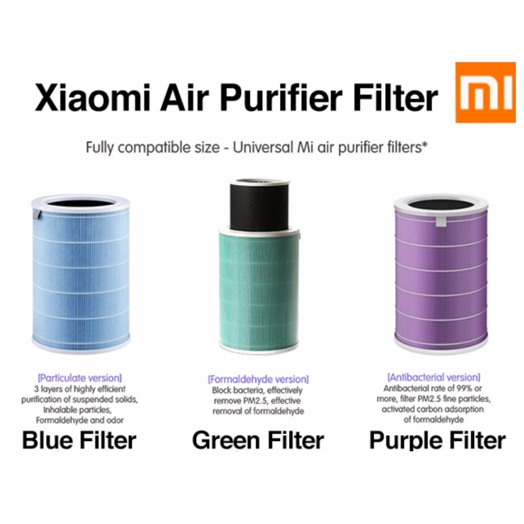 พร้อมส่ง ของแท้100% ไส้กรองสำหรับ เครื่องฟอกอากาศ Xiaomi Air Purifier Filter HEPA13
