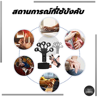 บริหารนิ้วมือ ตัวขยายนิ้ว กริปเปอร์ซิลิโคน 2 ชิ้น finger strengthener ออกกําลังกายความแข็งแรงของนิ้ว