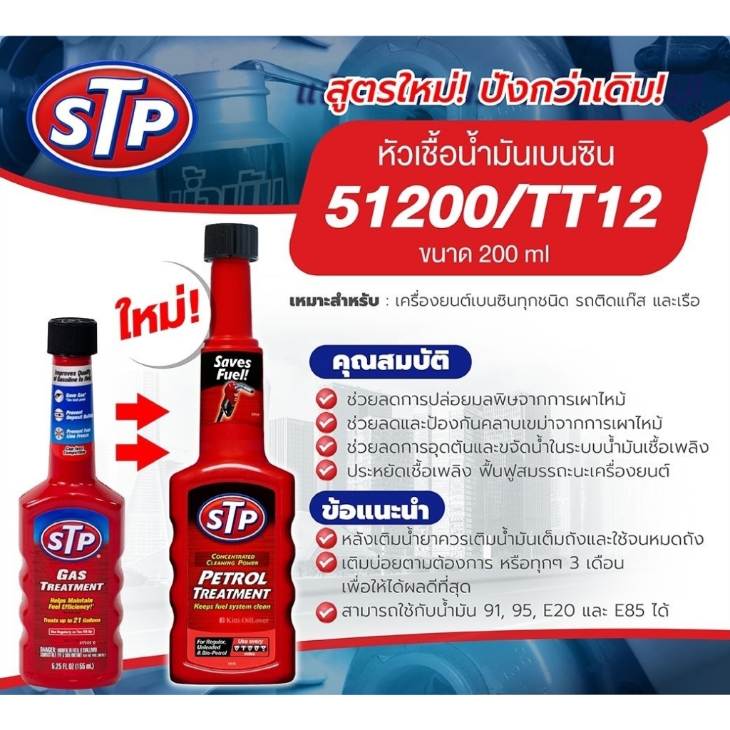 STP petrol treatment 51200 200 ml เดิม gas treatment หัวเชื้อน้ำมันเบนซิน น้ำยาล้างหัวฉีดเบนซิน