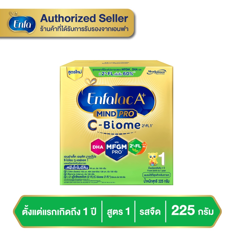 C-Biome ซี-ไบโอม สูตร1 สำหรับเด็กแรกเกิดถึง1ปี ขนาด225กรัม(1กล่อง) MG