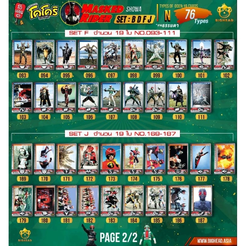 ครบชุด การ์ด ระดับ N 76 ใบ โอเดนย่า ไอ้มดแดง Masked Rider Showa Power Card Part1 by Oden-Ya