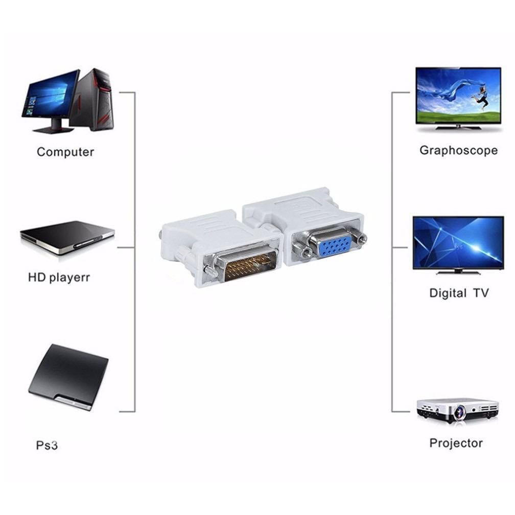 หัวแปลง DVI TO VGA /VGA Male To DVI(24+5)