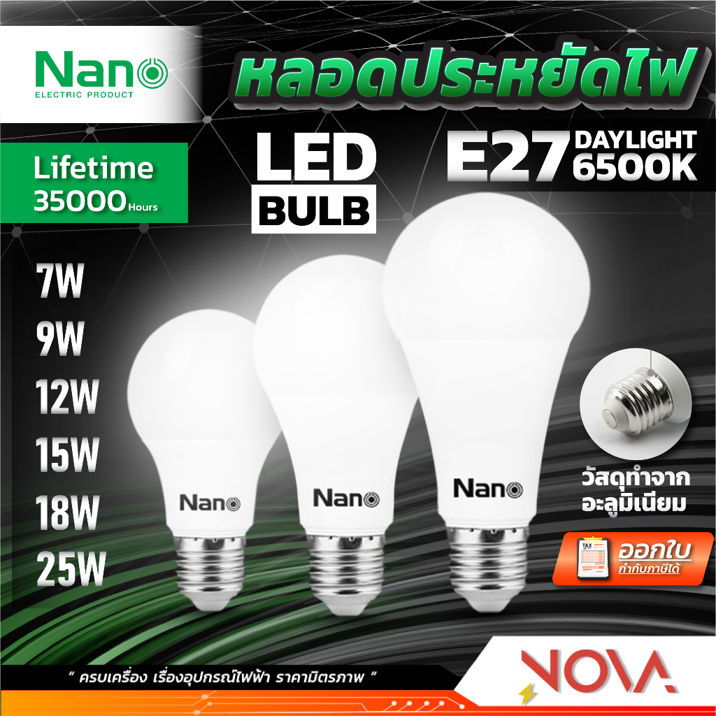 หลอดไฟ หลอดไฟบ้าน LED แสงสีขาว E-27 6500K รับประกัน 35,0000 ชม 7W-25W NANO LED