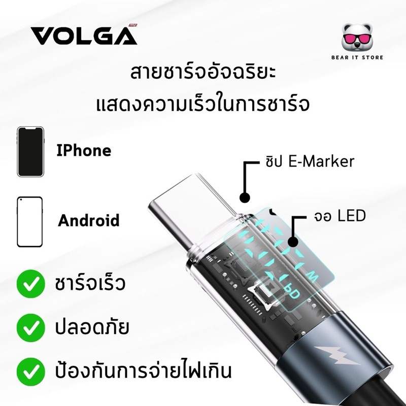 สายชาร์จอัจฉริยะ แสดงความเร็วในการชาร์จ LED ชาร์จเร็ว 100W ยาว 1.2 M แถมถุงผ้า