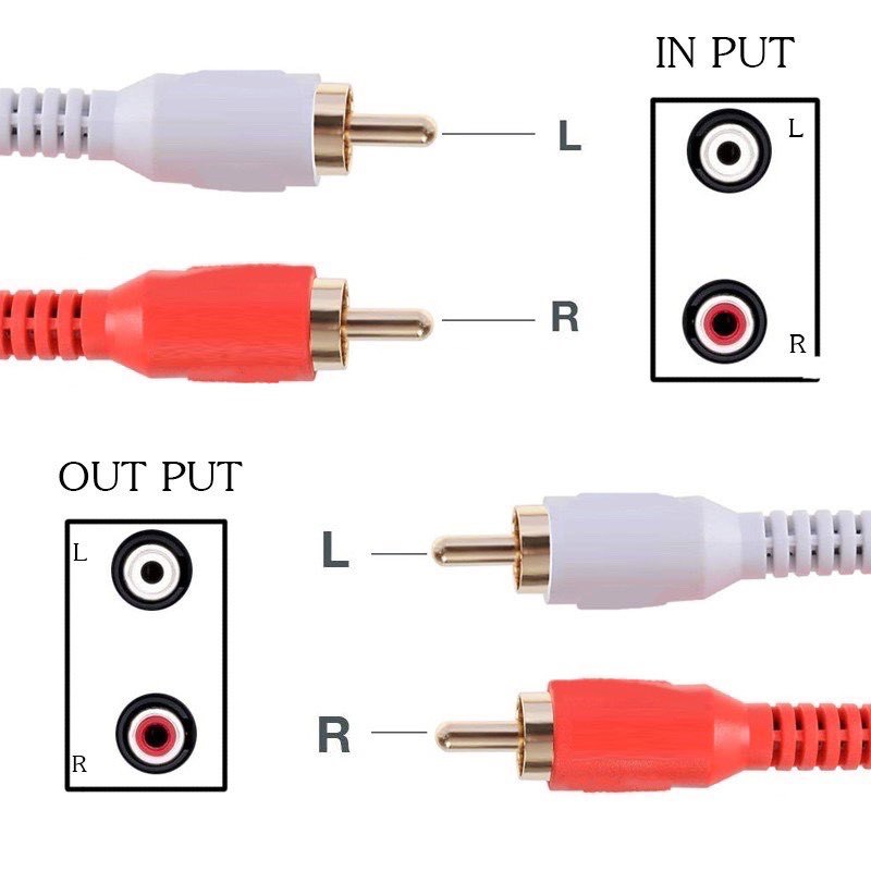 สาย av 2ออก2 rca AV to AV ขาวแดง ยาว 1.5 เมตร 3เมตร 5เมตร 10เมตร สายต่อเข้าลำโพง ต่อcd