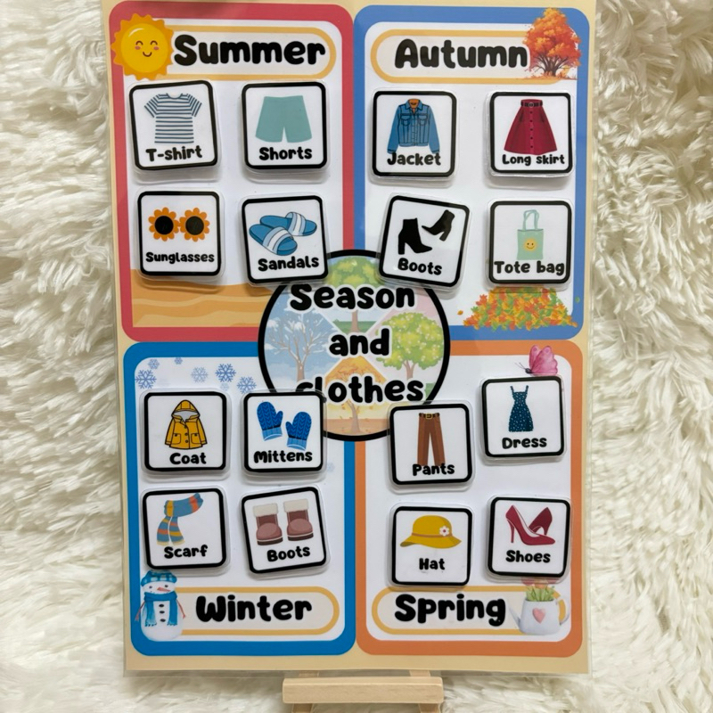 สื่อการสอนวิชาภาษาอังกฤษ สื่อ 3 พับ  weather&seasons สื่อตั้งโต๊ะได้