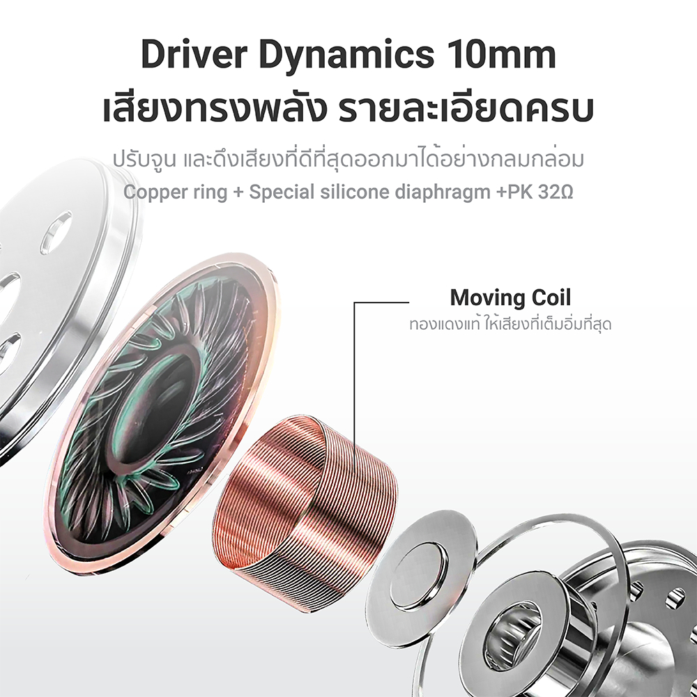 [ราคาพิเศษ] iSuper Evo Buds ANC Lite หูฟังไร้สาย ตัดเสียงรบกวน Game Mode รองรับการเชื่อมต่อแอปฯ -12M