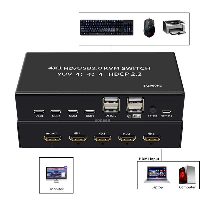 2160P สวิตช์ HDMI KVM SWITCH 4Kx2K @60Hz สวิตช์ USB 2x1 4x1 พอร์ต HDMI2.0 และพอร์ตแชร์ USB KVM 4K
