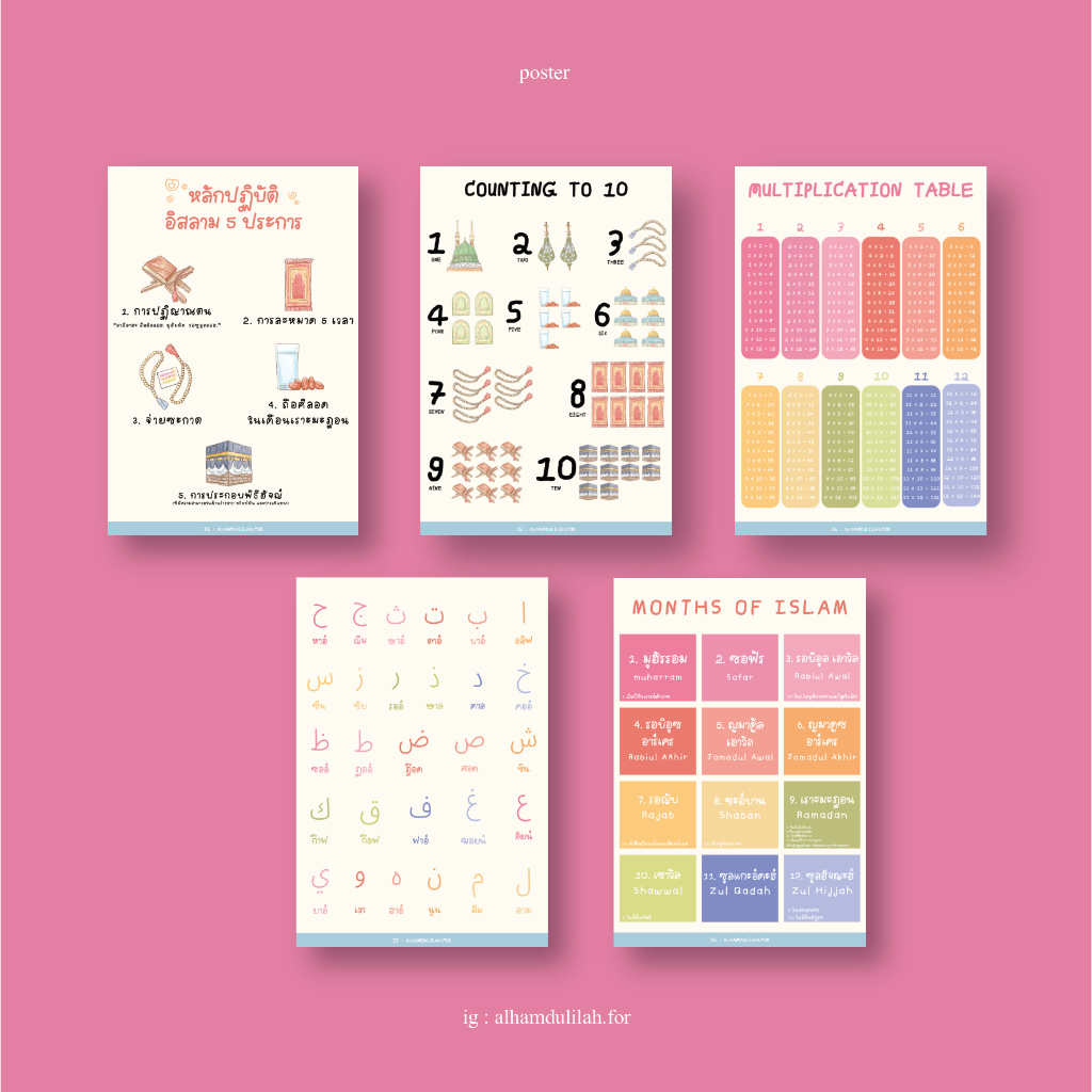 โปสเตอร์ ขนาด 13x19 นิ้ว