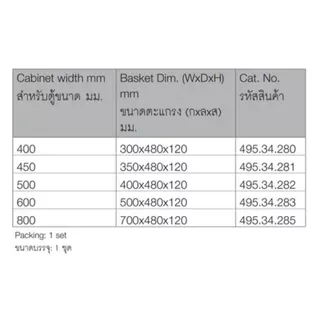 (Hafele) ชุดตะแกรง แบบเปิดหน้าบาน 400-800 มม. มี 5 Size