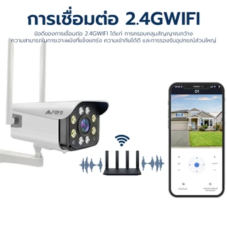 AISEE IR + White Lamp คืนวิสัยทัศน์ กล้องวงจรปิด แพ็คคู่ WiFi IP Camera 8MP กลางแจ้ง กันน้ำ กล้องวงจร
