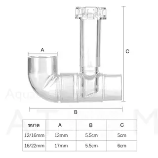 (พร้อมส่ง) AQUAPRO Inflow Outflow Plastic Skimmer สำหรับกรองนอกตู้ปลา อินโฟล เอ้าโฟล ตู้ไม้น้ำ