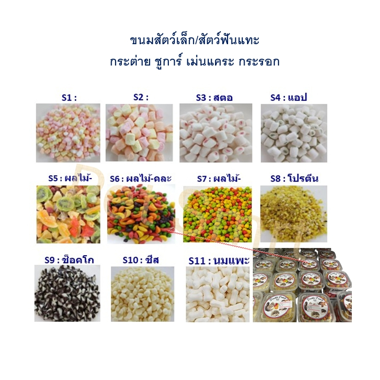 ขนมสัตว์ฟันแทะ ขนมสัตว์เล็ก ชูการ์ กระต่าย กระรอก ขนมหนูแฮมสเตอร์