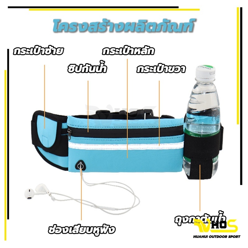 รูปภาพ 6